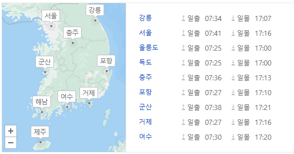 일출시간 일몰시간