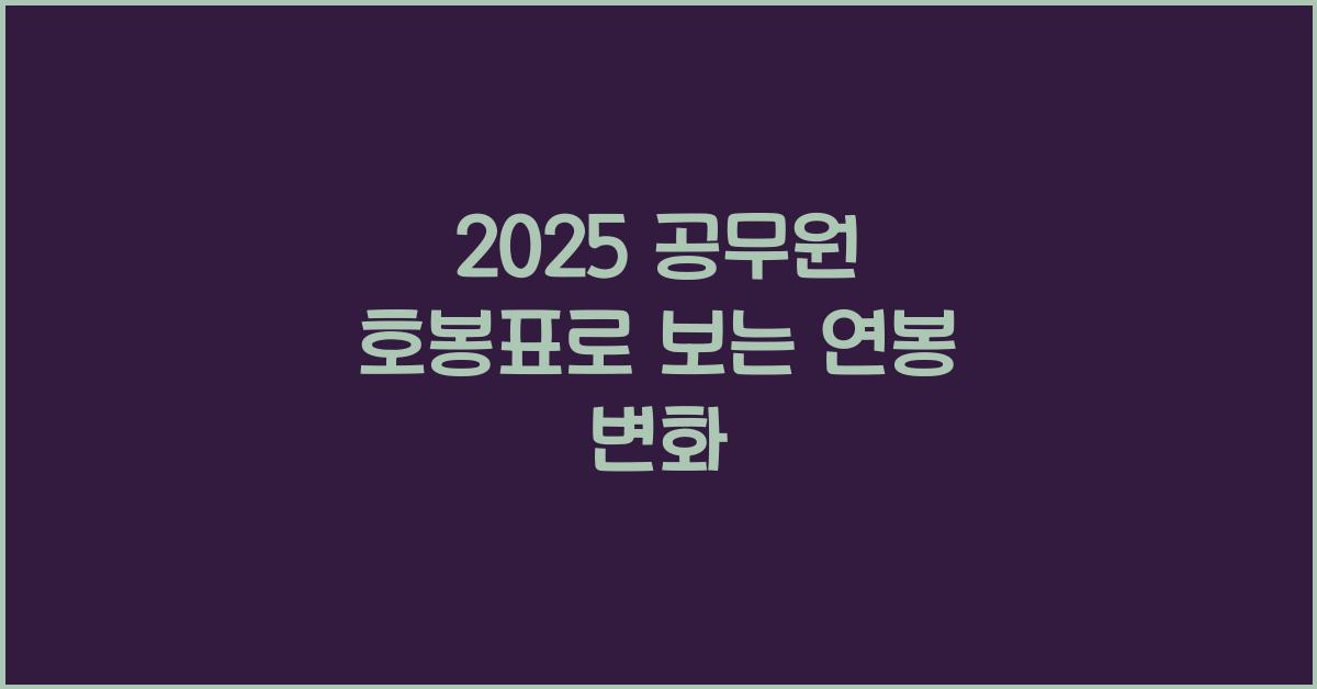 2025 공무원 호봉표
