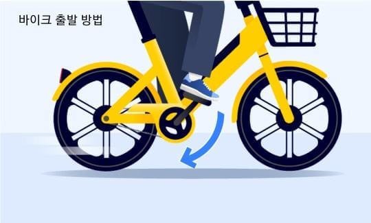 한쪽발 굴리며 출발