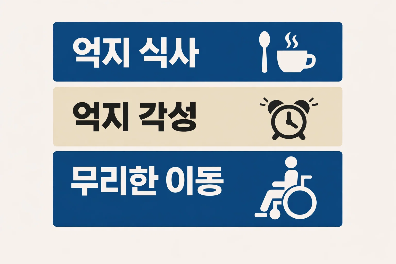 췌장암 말기 4기 마지막증상 돌봄 중 억지 식사와 억지 각성, 무리한 이동처럼 부담이 될 수 있는 행동을 점검하도록 정리한 체크 이미지