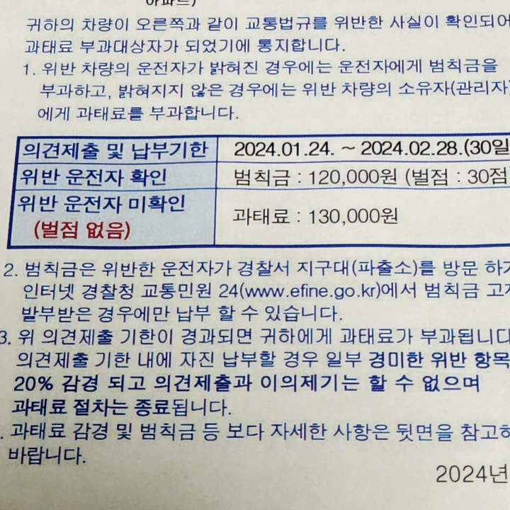 어린이보호구역 신호 위반 13만원 과태료 부과