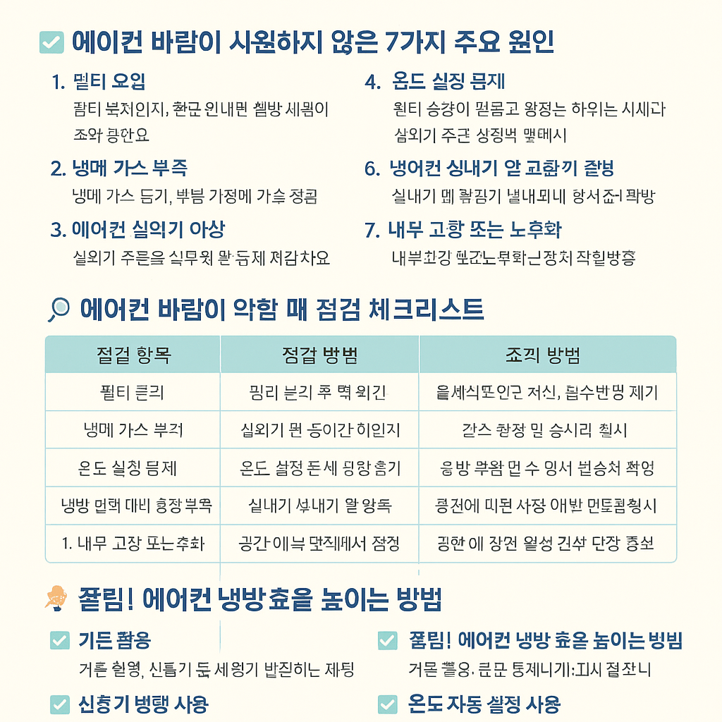 에어컨 바람이 시원하지 않은 이유 7가지