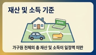 재산 및 소득 기준 요건