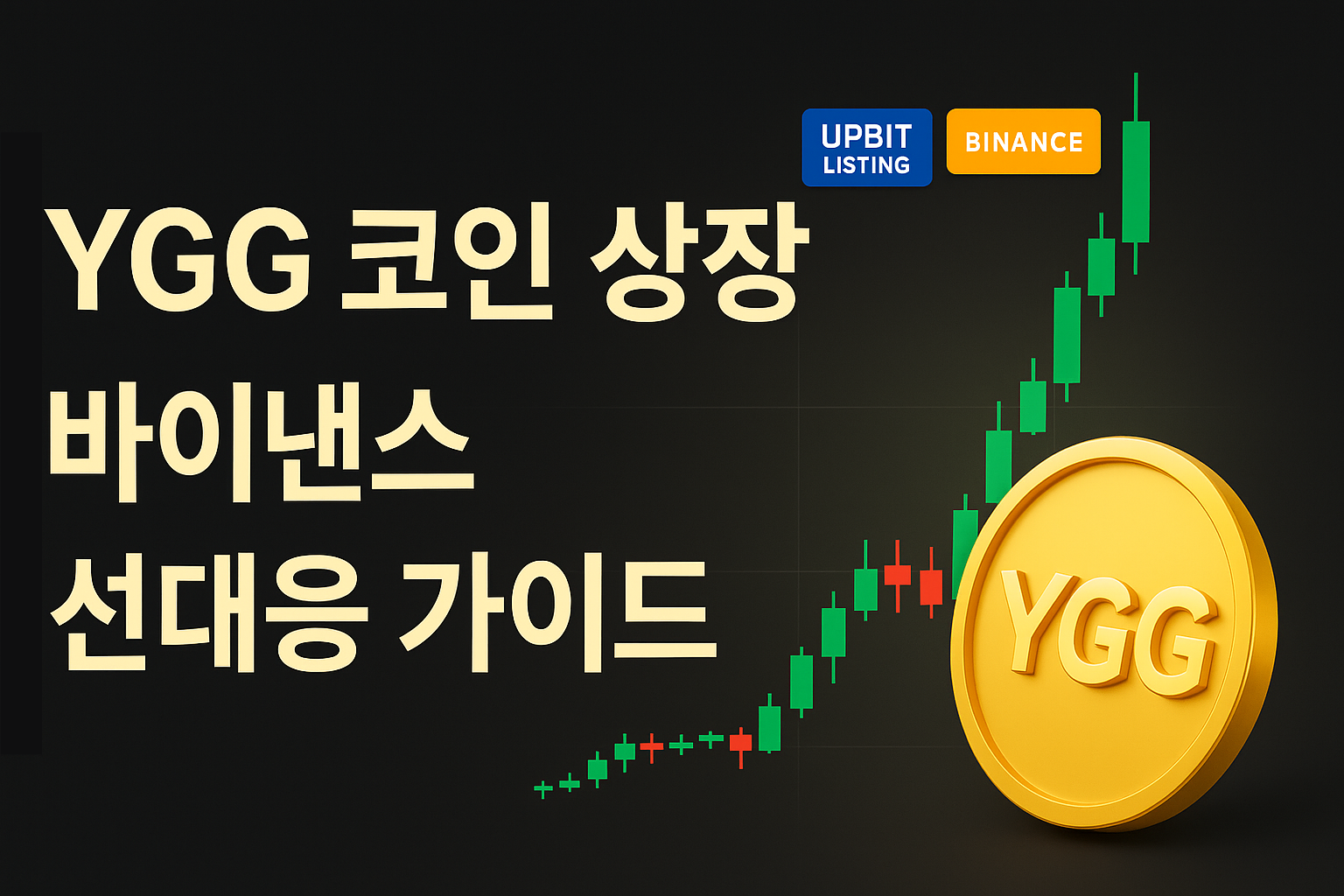 YGG 코인 업비트 상장 썸네일 &ndash; 바이낸스 선대응 가이드