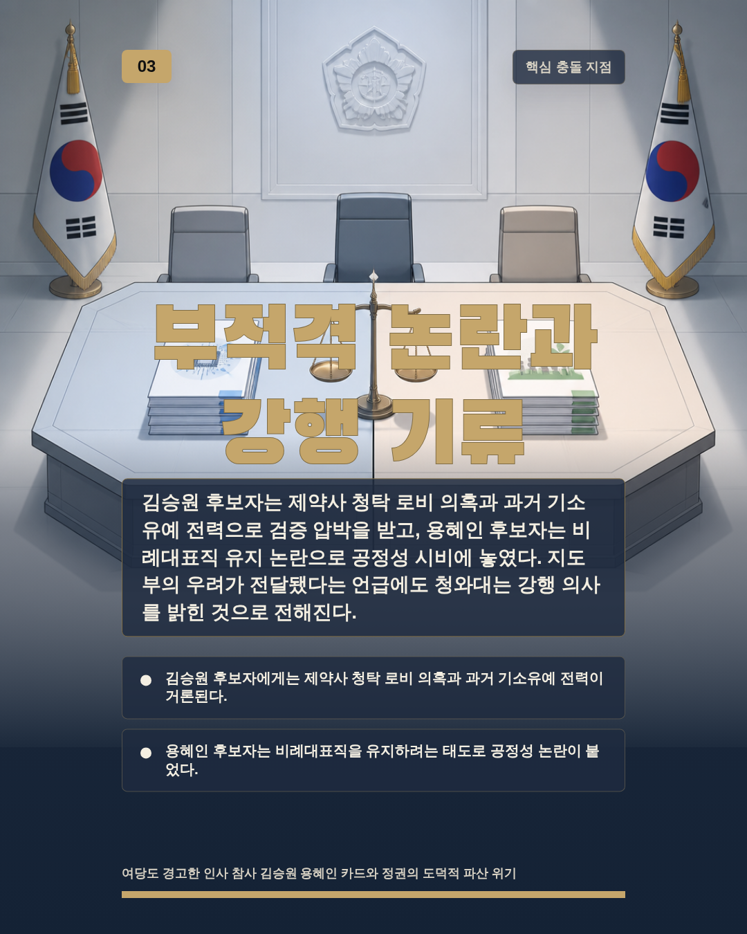 부적격 논란과 강행 기류
