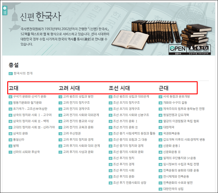 한국사전자도서관-목차