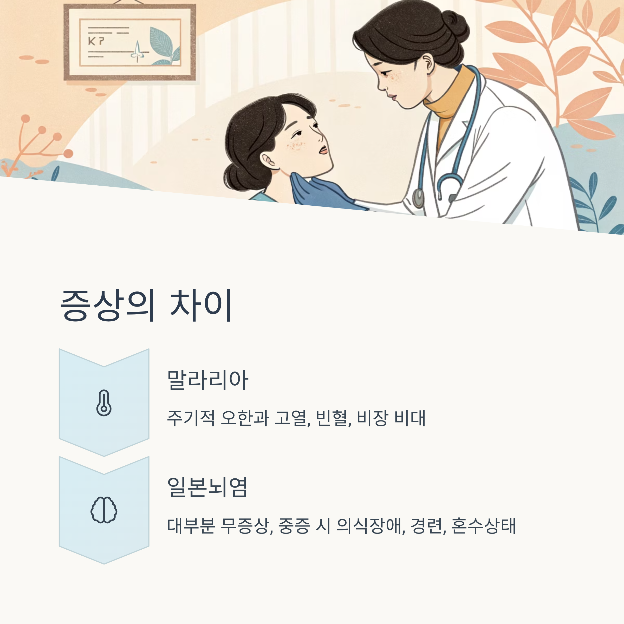 증상의 차이