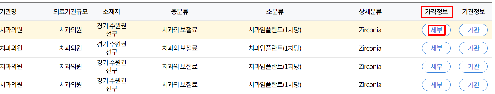 HIRA 비급여 진료비 정보 홈페이지6