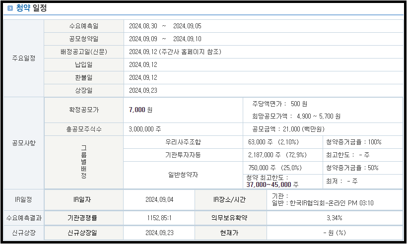 아이언디바이스 공모주 청약 일정