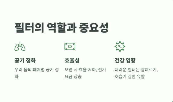 여름 에어컨 필터 청소 방법 쉽게 정리 2