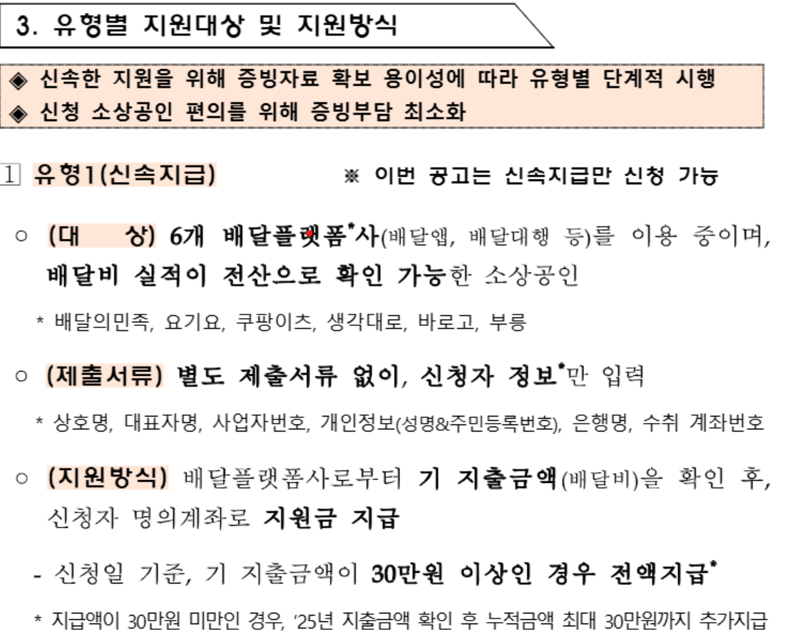 소상공인배달택배비지원