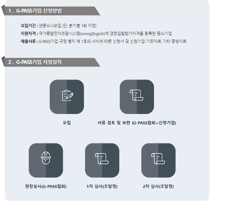 g-pass 기업 지정제도 신청 방법