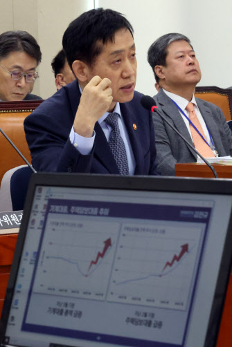 김주현 금융위원장