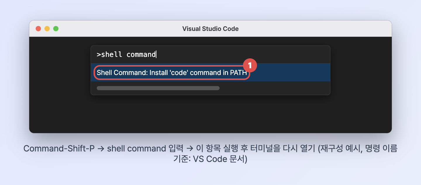 VS Code 명령 팔레트에 shell command를 입력하고 Shell Command: Install code command in PATH를 고르는 재구성 예시 화면