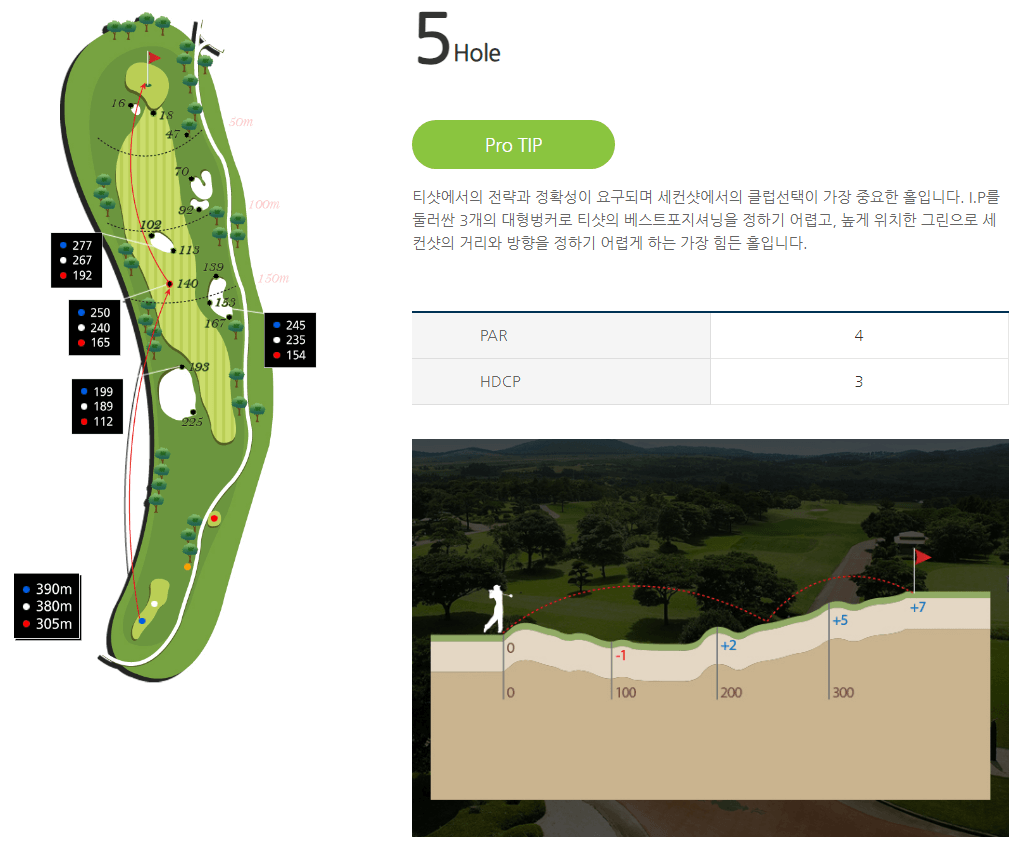 캐슬렉스제주 골프클럽 동코스 5