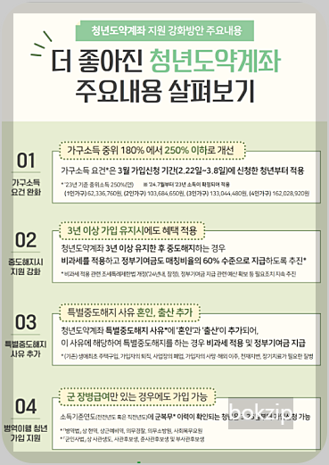 청년도약계좌 11월 신청 기간 및 가입 조건