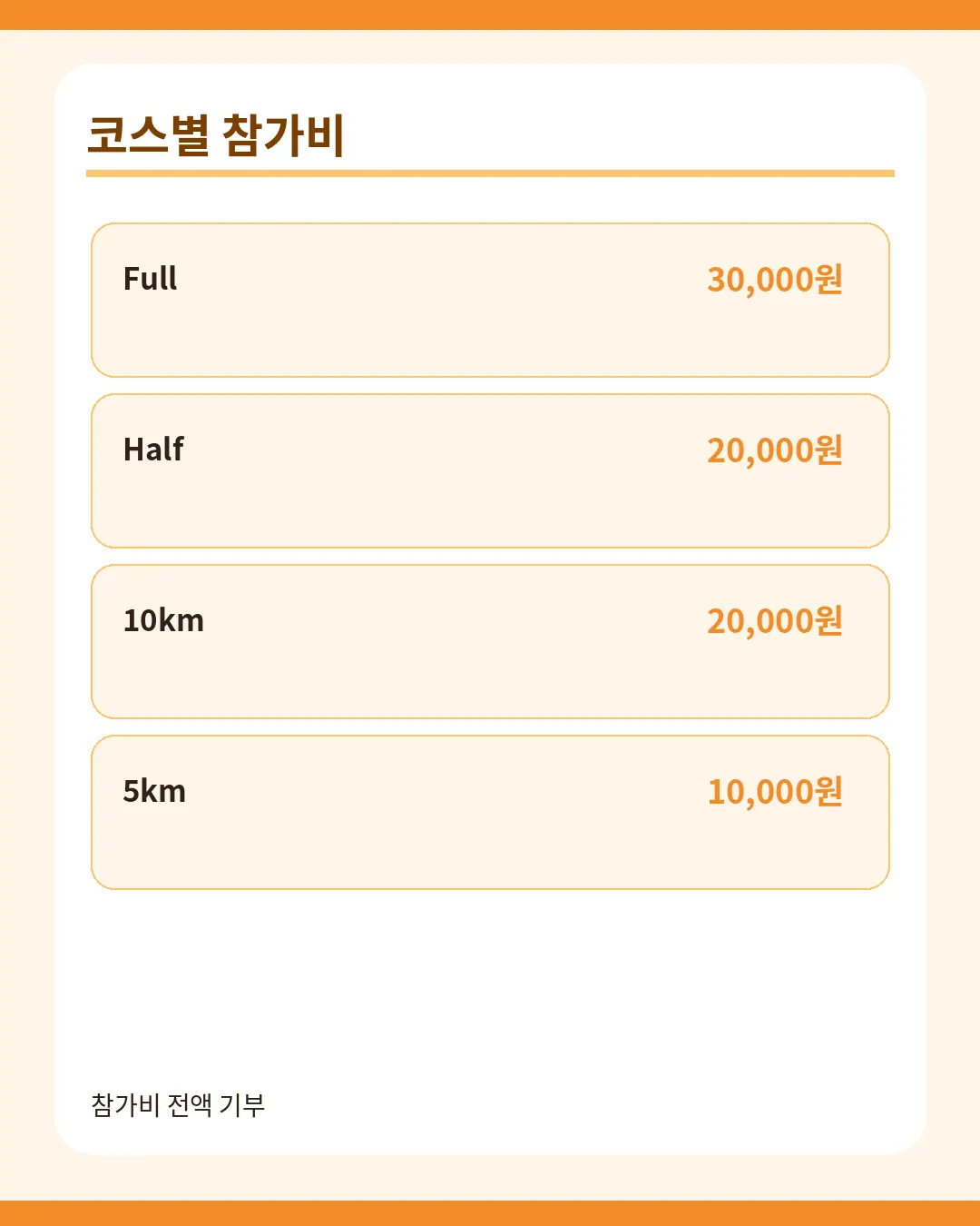 강남국제평화마라톤 코스별 참가비와 종목 안내