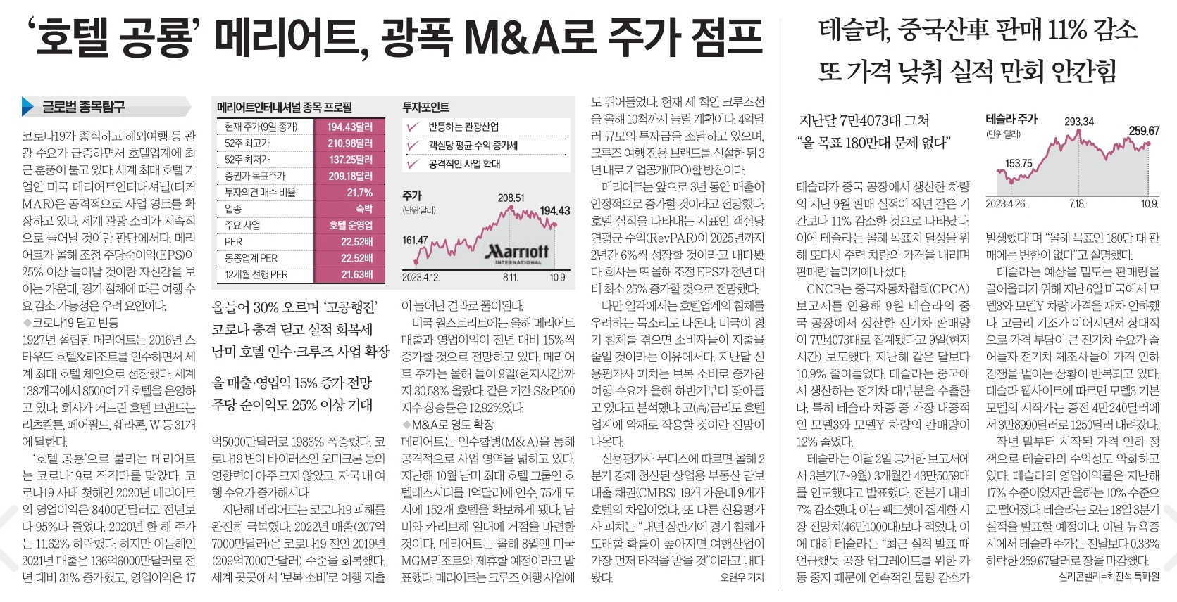 10월 11일 경제뉴스 부동산뉴스 신문스크랩