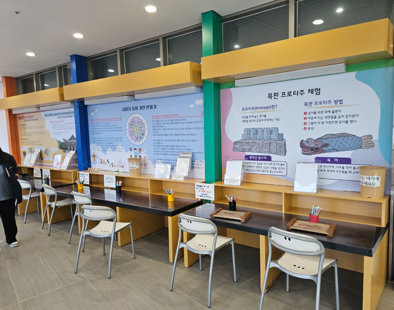 2025. 1월-5살 아이와 양산 시립 박물관 방문 [주차&amp;#44; 운영시간&amp;#44; 층별 관람]