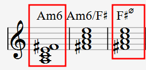 자리바꿈(전위)하면 같아지는 코드:
Am6와 F#m7-5