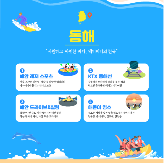 동해즐기기