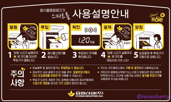 효림산업-음식물종량제기기-스마트홀-사용설명서-안내