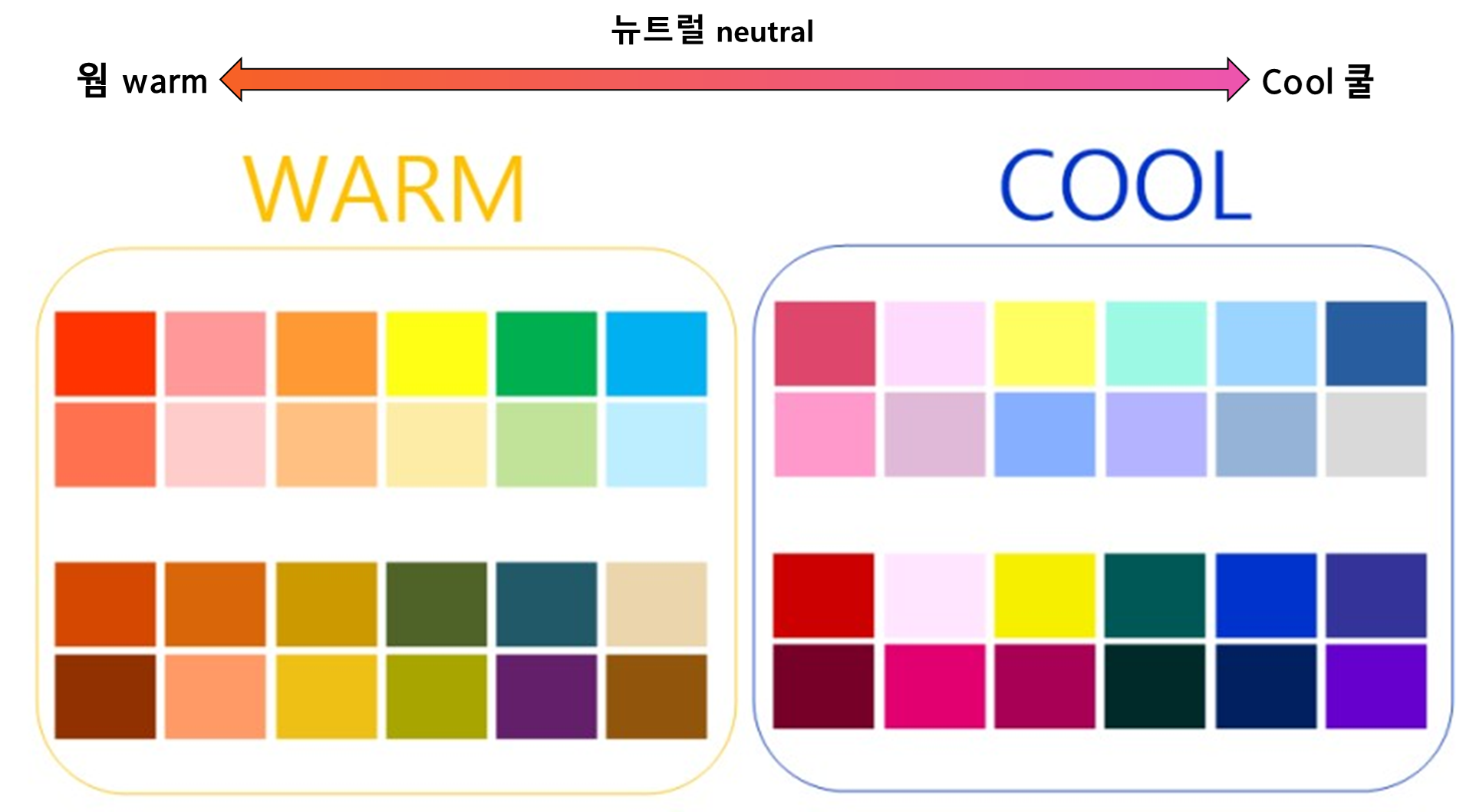 퍼스널컬러 뉴트럴톤 관련 사진