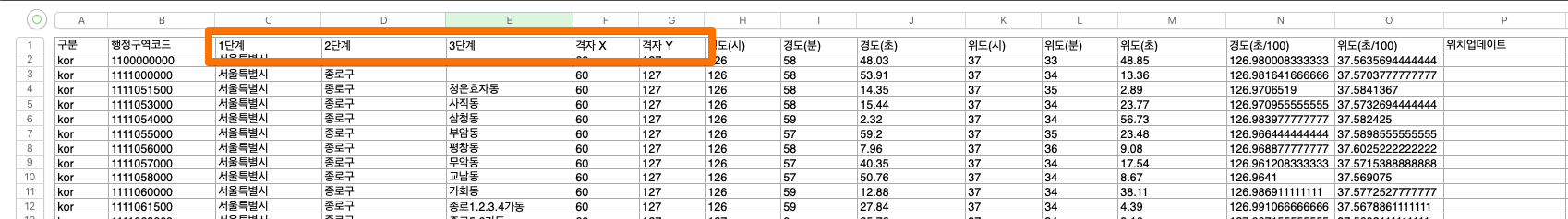 위경도 데이타