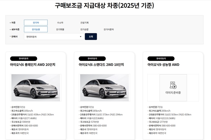 2025년 의왕 전기차 보조금 대상 차종