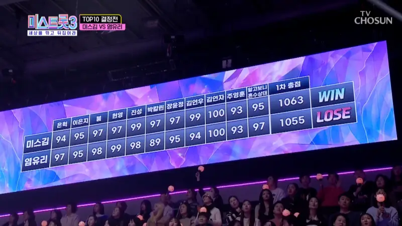 5라운드-미스김vs염유리-점수