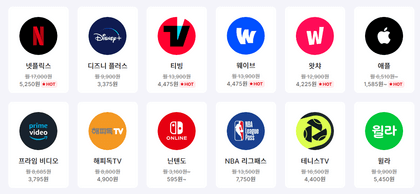 링키드-월-이용료