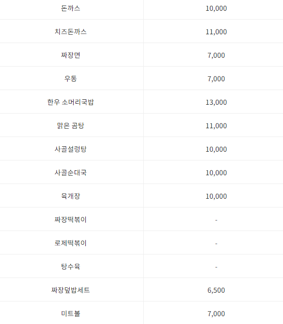 경기도 어린이 박물관