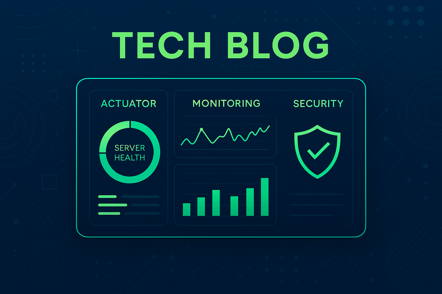 Spring Boot Actuator monitoring dashboard with security configuration and performance metrics visualization