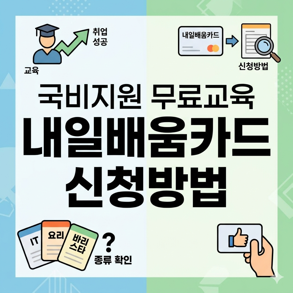 국비지원 무료교육 종류 확인하고 내일배움카드 신청방법 실천하여 취업 성공하기