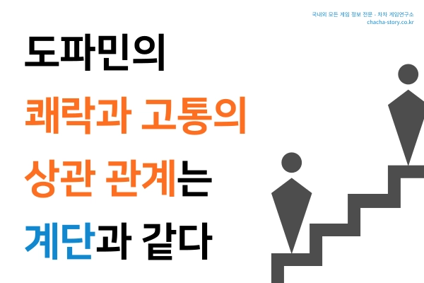 도파민은-높은-쾌락일수록-더-큰-고통을-수반한다