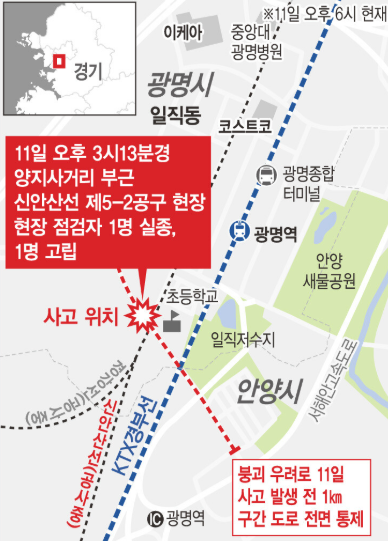 신안산선 개통시기 노선도 시공사 광명 싱크홀 위치 붕괴 이유 사고정리