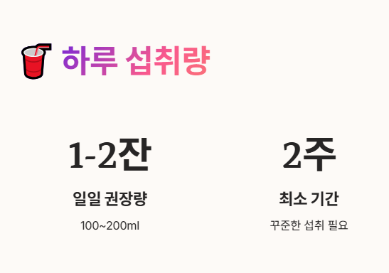 양배추즙 하루 섭취량