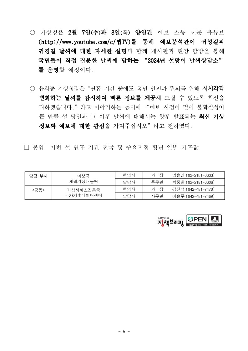 설연휴날씨