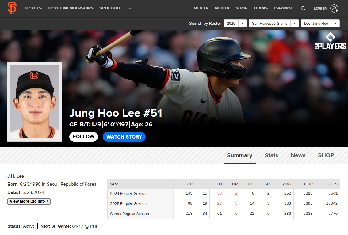 2루타머신 이정후