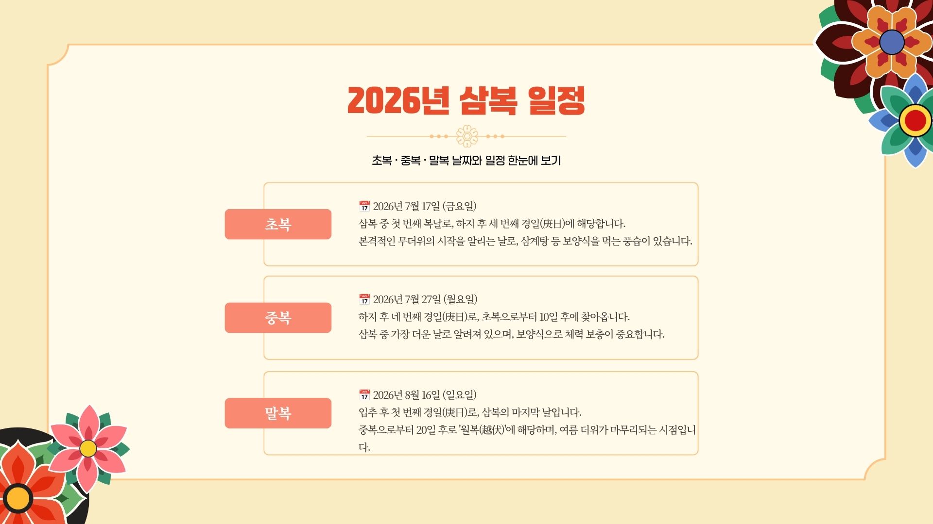 2026 말복 날짜