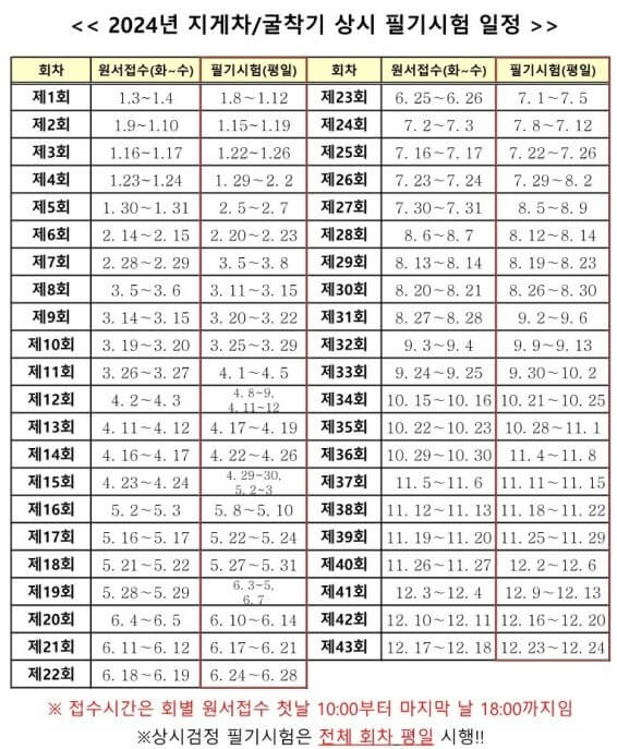 지게차 시험 일정