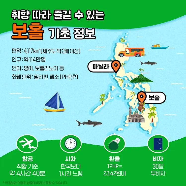 필리핀 보홀 여행 날씨 지도 자유여행 준비물_7