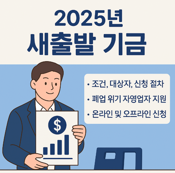 새출발기금