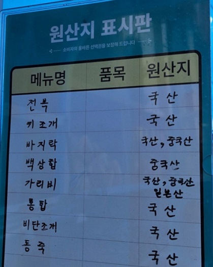 원산지표시판