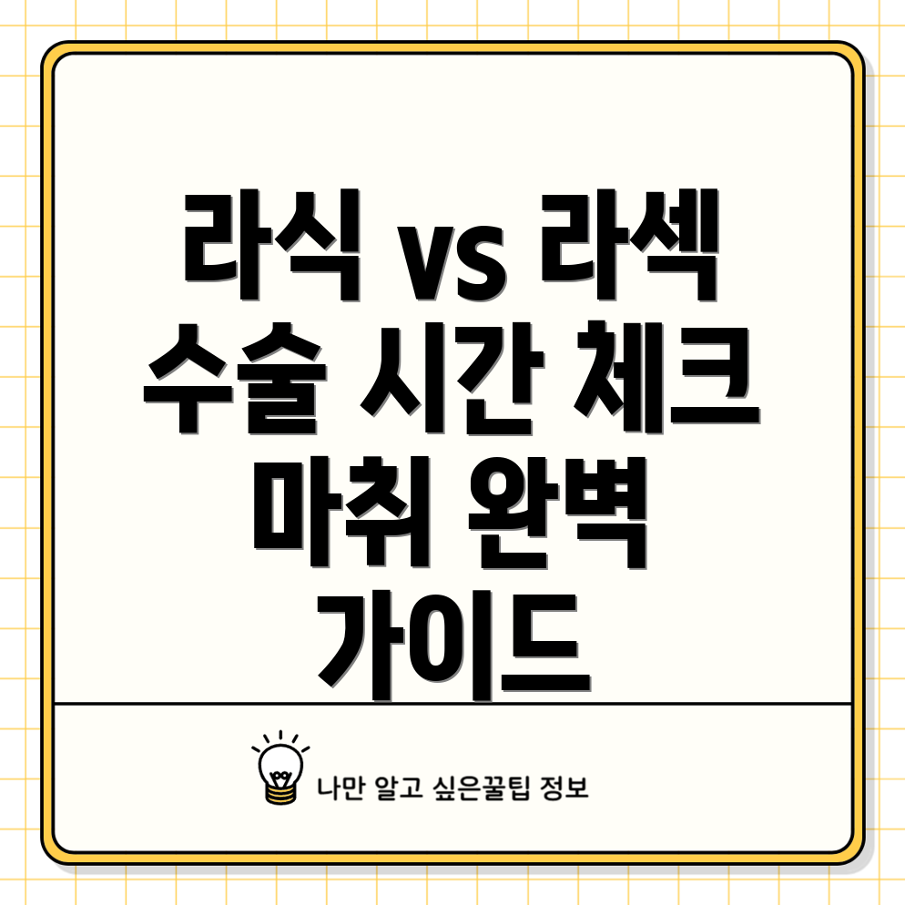 스마일 라식과 라섹