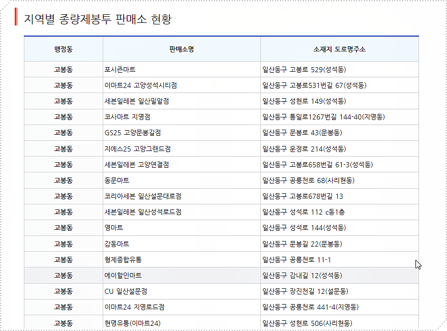 고양시 종량제봉투 파는 곳