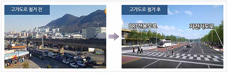 동서고가도로 철거전후 이미지