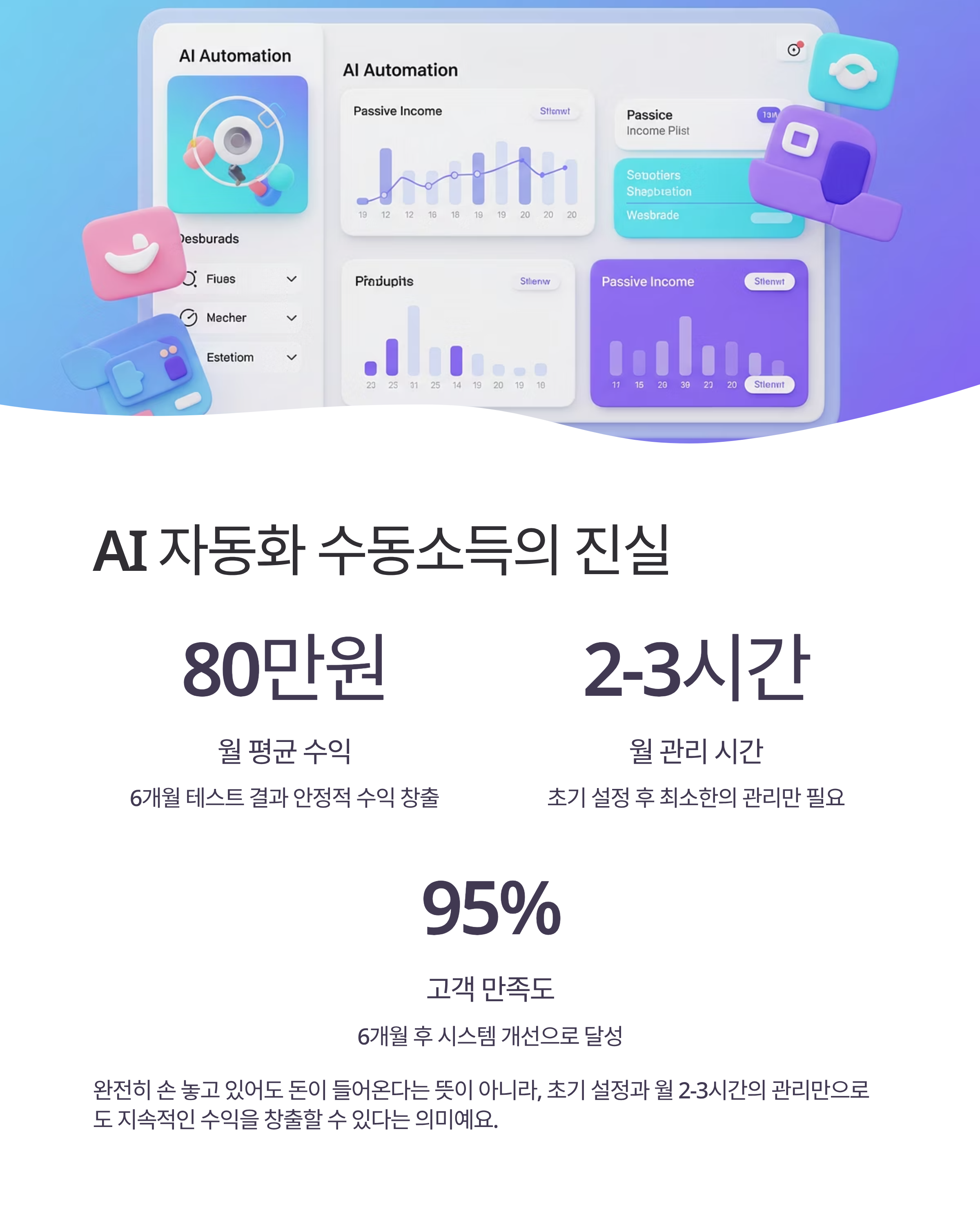 AI 자동화로 수동소득 만들기