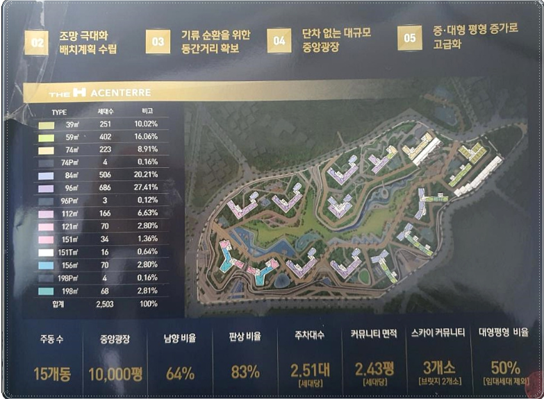해운대 우동3구역 설계도