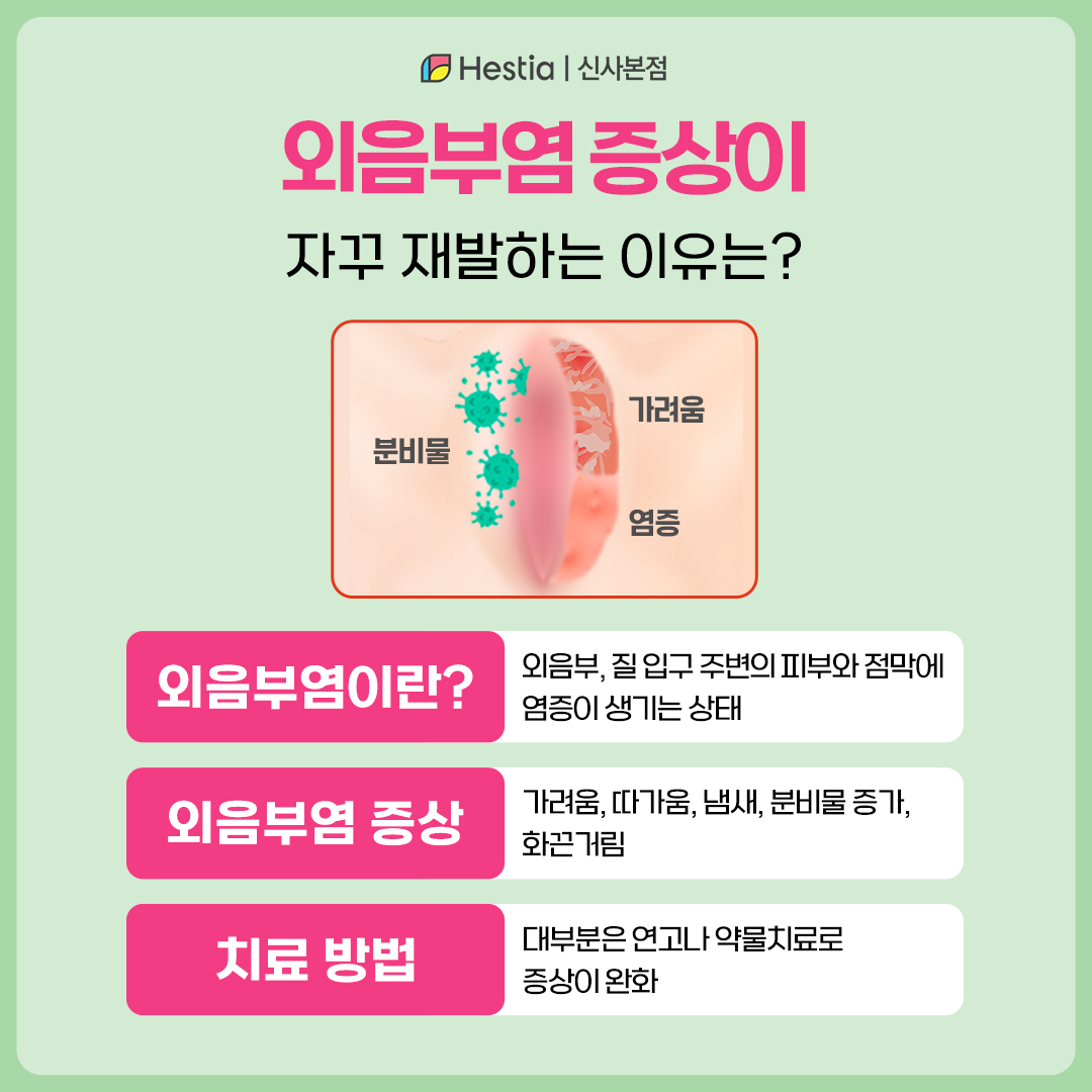 외음부염 증상이 자꾸 재발하는 이유는?